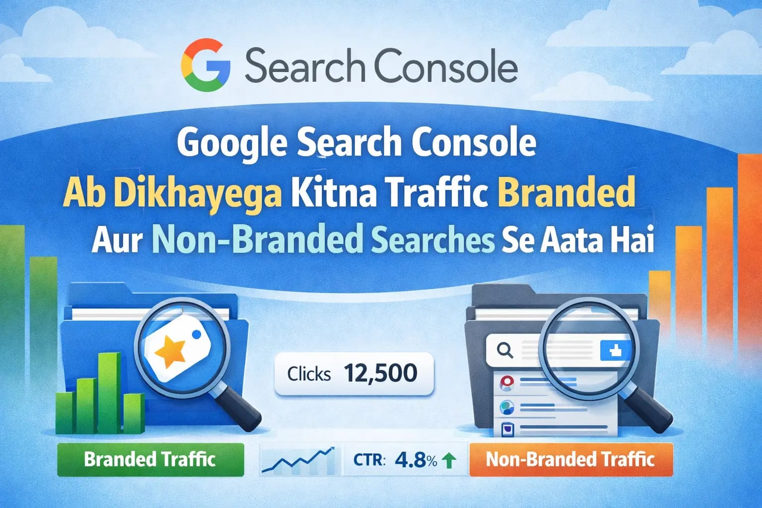 Branded queries filter Search Console – Google Search Console me branded vs non branded traffic analysis dashboard